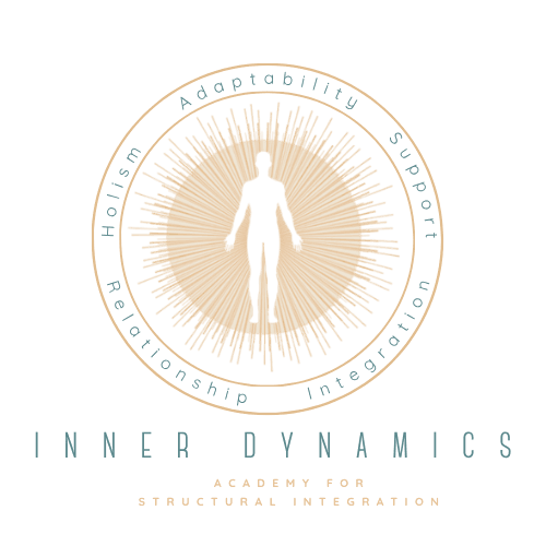 Inner Dynamics Academy for Structural Integration logo